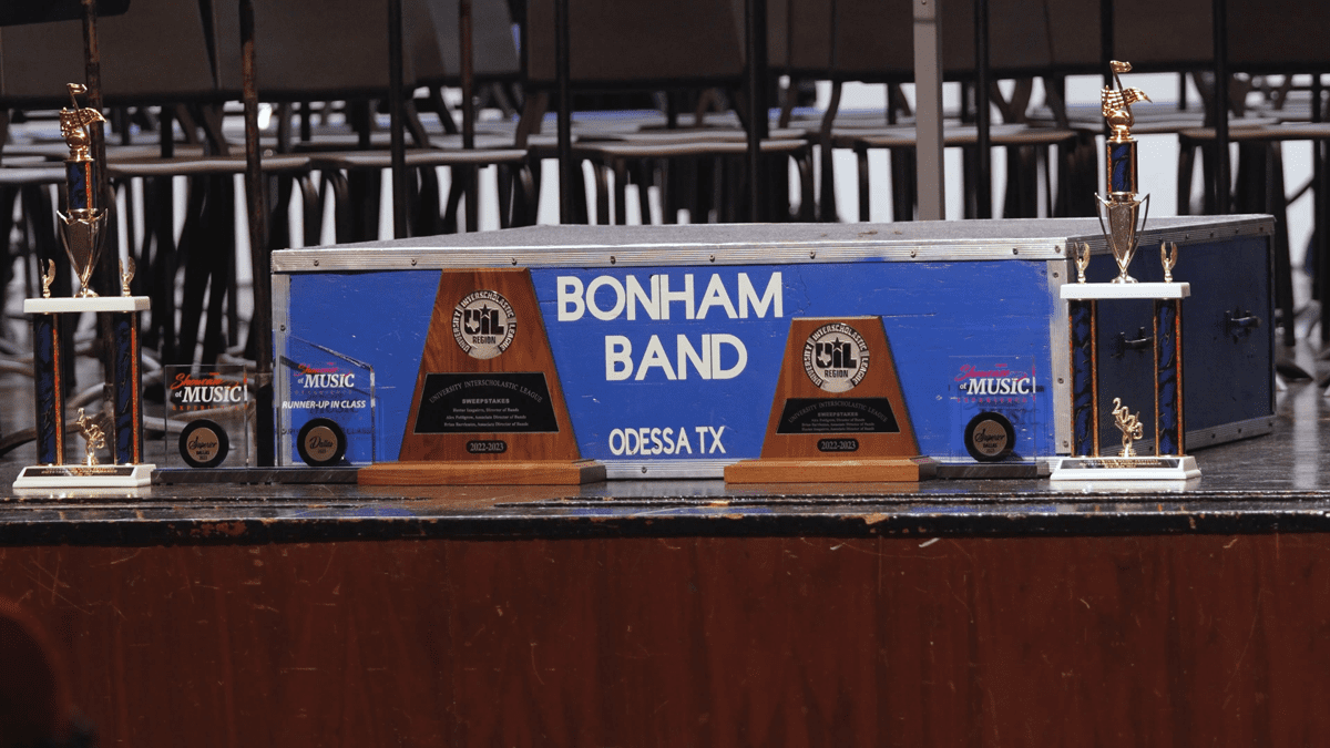 Bonham Band concert recorded with sony s-cinetone settings