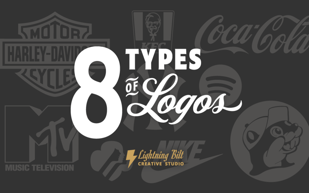 8 types of logos – Which is the best one for your business?