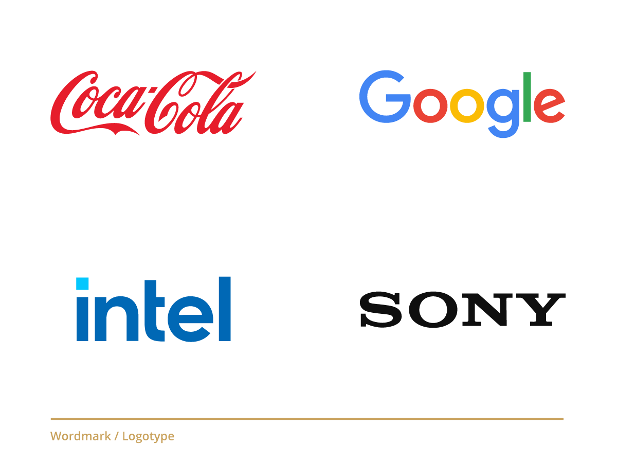 8 types of logos - Wordmakr / Logotype