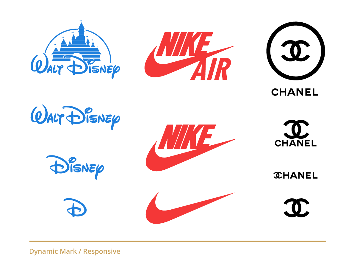 8 types of logos - Dynamic Mark